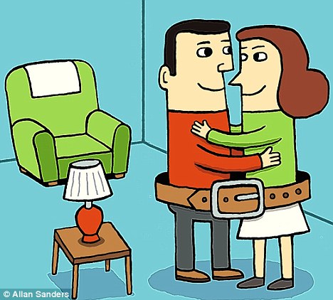 dependency-relationships-2