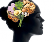 mental-illness-and-nutrition-1